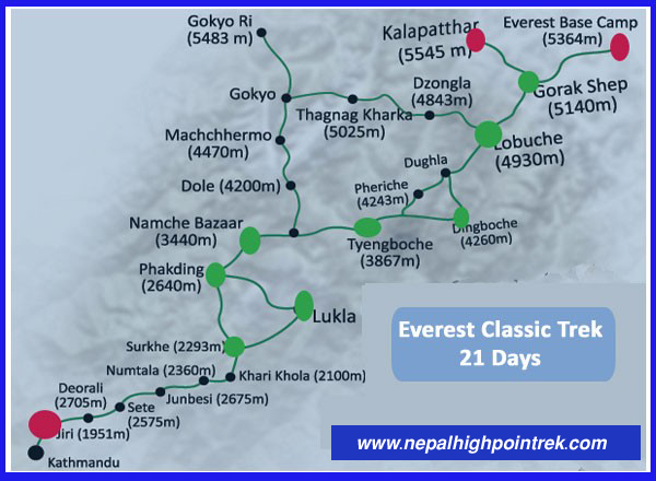 Classic Everest Base Camp Trekking Trekking in Nepal Everest Base Camp Trek VisitNepal2020-Map